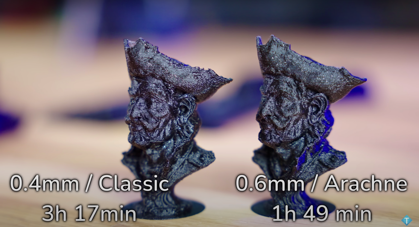 FDM3Dプリンターを使用する上で最適のノズルのサイズは？ 新たに浮上する「0.6mm」説