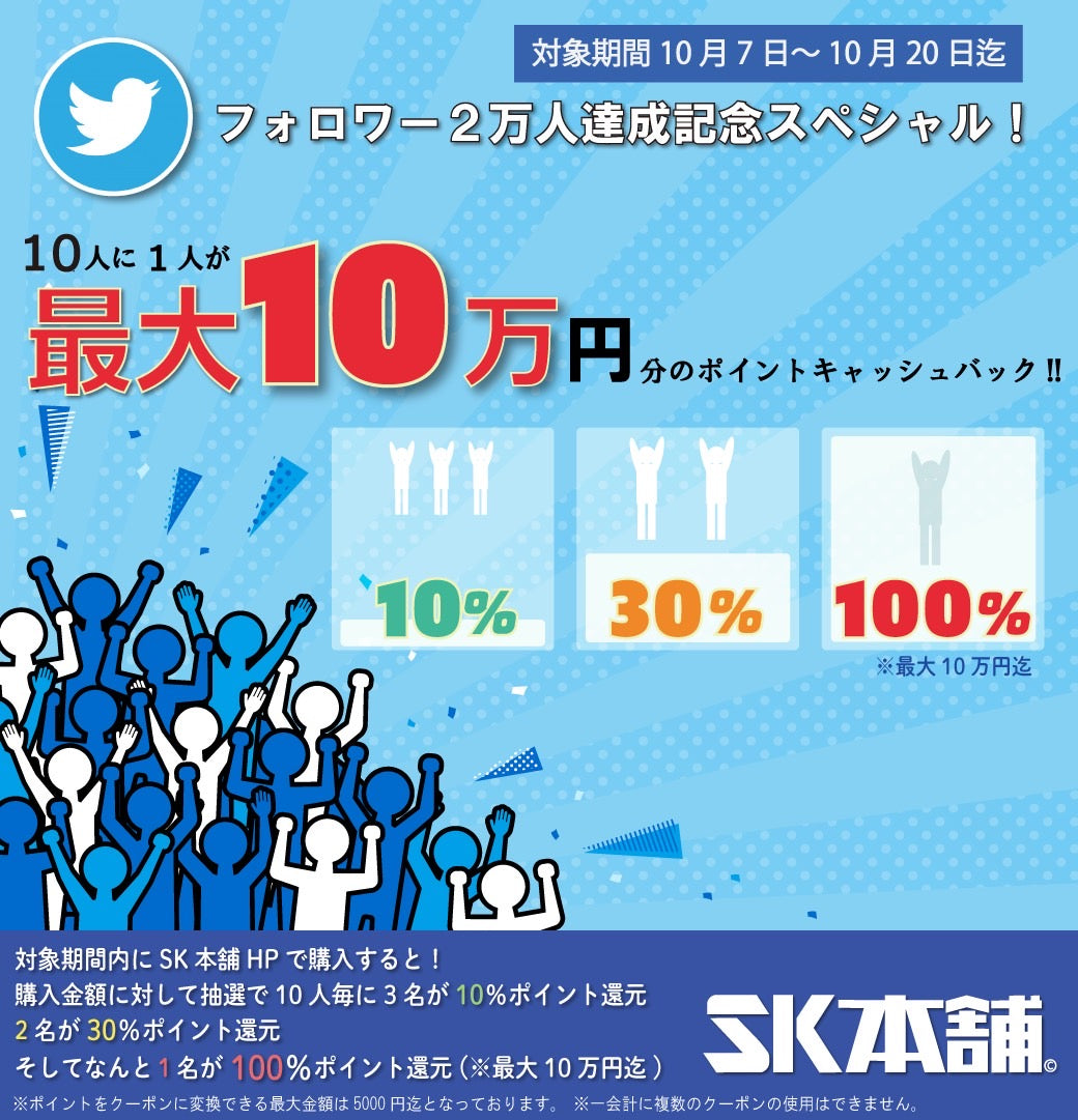 SK本舗公式Twitter『フォロワー2万人達成記念🎉㊗️』