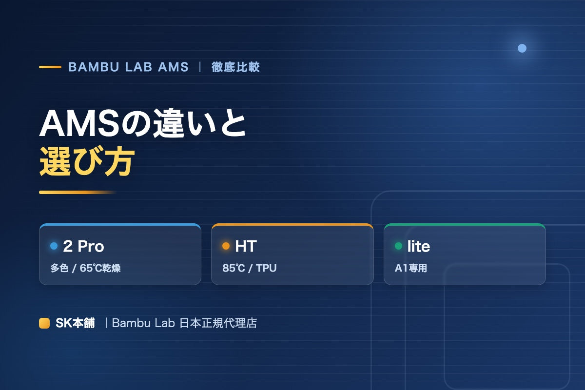 Bambu Lab AMS 2 Pro・HT・lite 比較