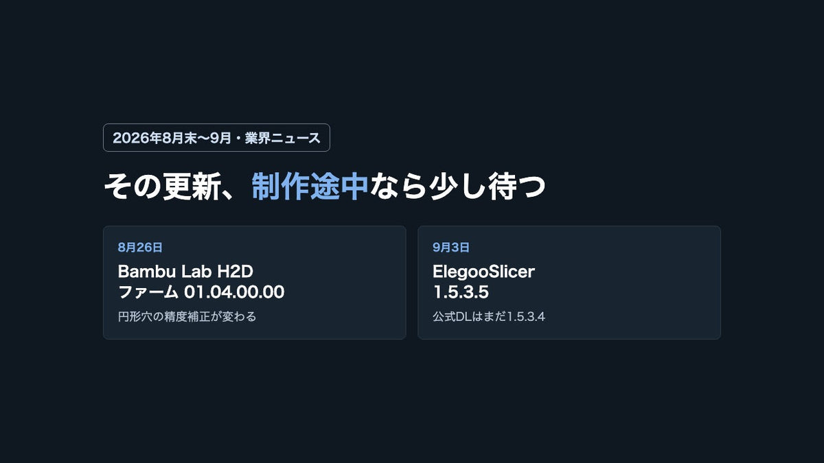 H2D 01.04.00.00 と ElegooSlicer 1.5.3.5 の更新で確認したいこと