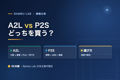 Bambu Lab A2LとP2Sはどっちを買うべき？大型A2L vs 密閉P2S 完全比較【2026】