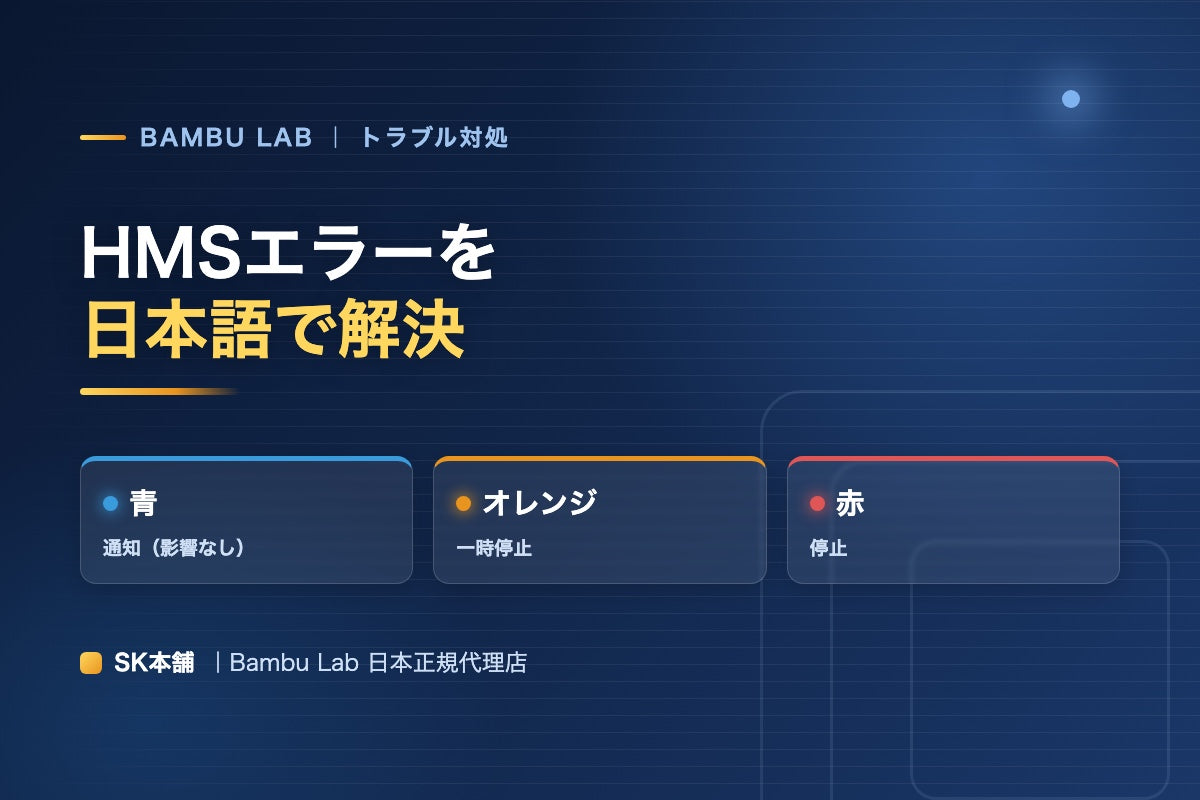 Bambu Lab HMSエラー 日本語対処