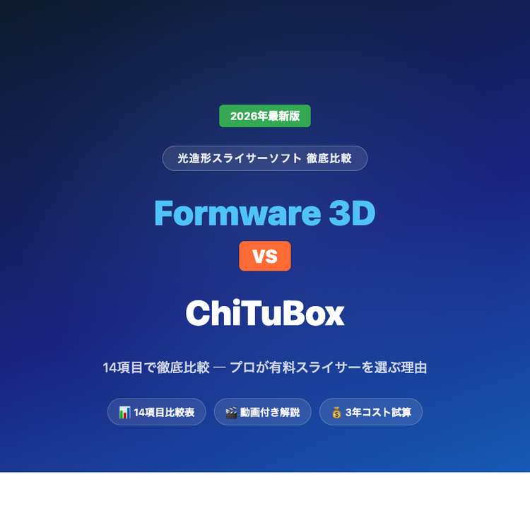 【2026年版】Formware 3D vs ChiTuBox 徹底比較｜光造形スライサーの選び方