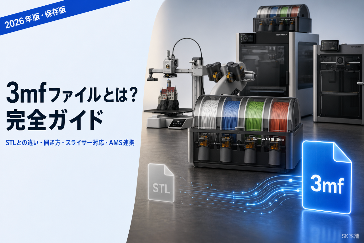 3mfファイルとは｜STLとの違い・開き方・スライサー対応 完全ガイド