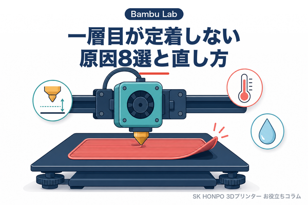 【完全版】Bambu Lab 一層目が定着しない原因8選と直し方｜症状別チェックリスト