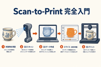 Scan-to-Print 完全入門｜3Dスキャナーで取得したデータをFDM・光造形で出力するまでの全フロー