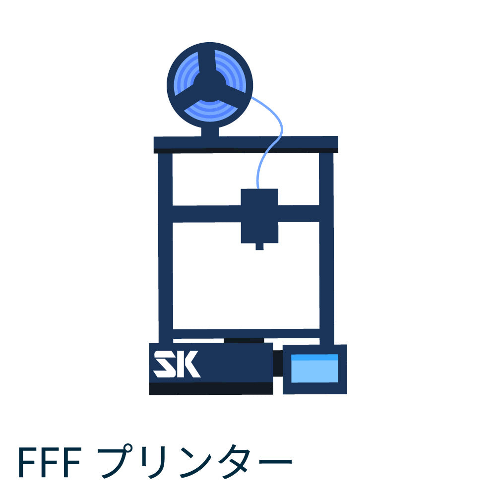 3Dプリンター【FFF（FDM）】