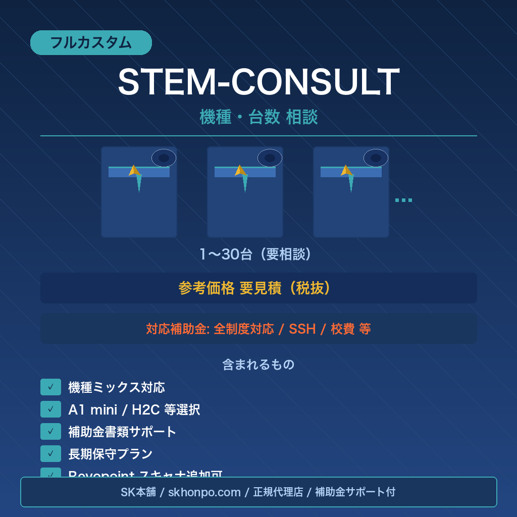 学校・教育機関向け 3Dプリンター 導入カスタマイズ相談 全補助金制度対応 SK本舗