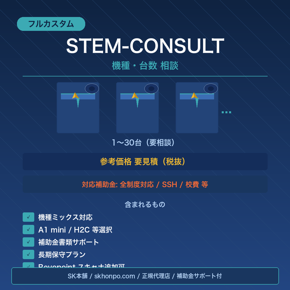 学校・教育機関向け 3Dプリンター 導入カスタマイズ相談 全補助金制度対応 SK本舗