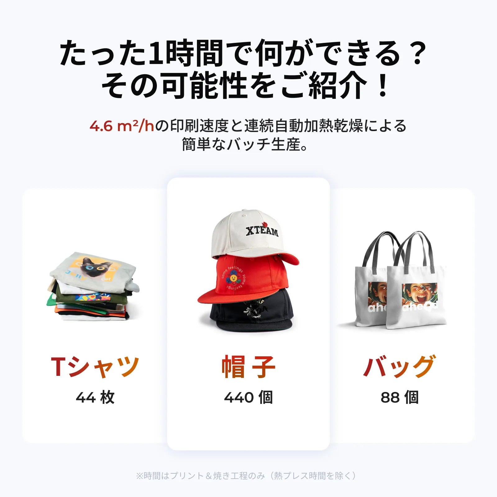 xTool Apparel Printer 1時間あたりの生産目安（Tシャツ44枚・帽子440個・バッグ88個）