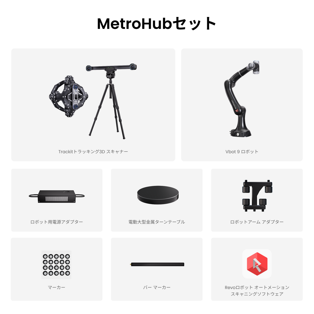 受注入荷Revopoint Trackit MetroHubセット（マーカー不要光学トラッキング式3Dスキャナー） - 画像13