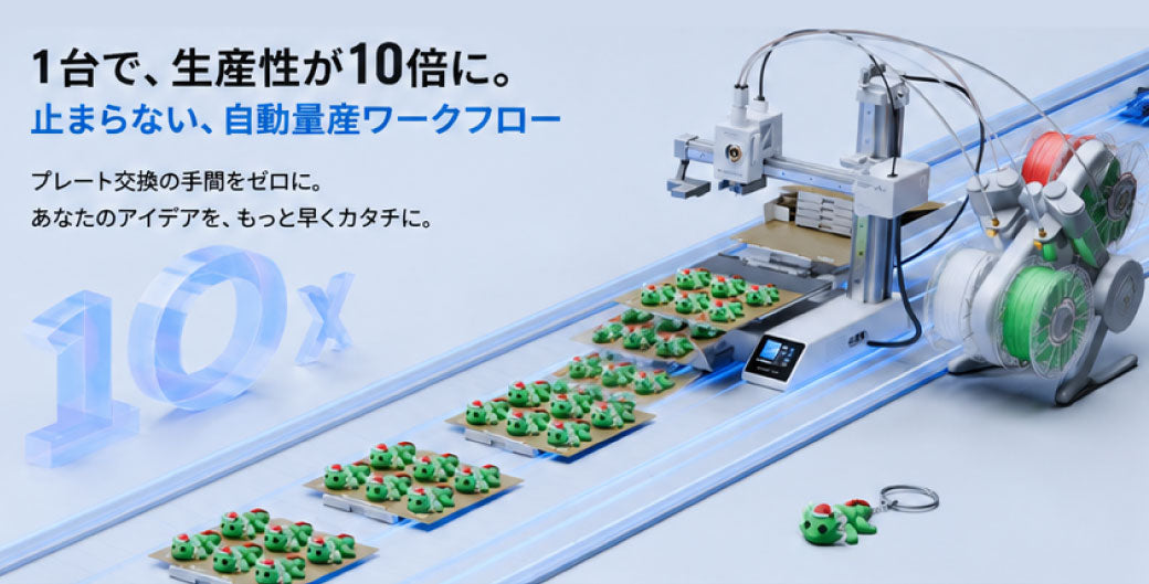 A1 mini 用 自動プレート交換ツール Chitu Systems Plate Cycler C1M