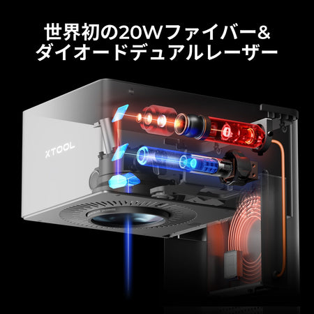 xTool F1 Ultra 20Wファイバー＋20Wダイオードのデュアルレーザー内部構造
