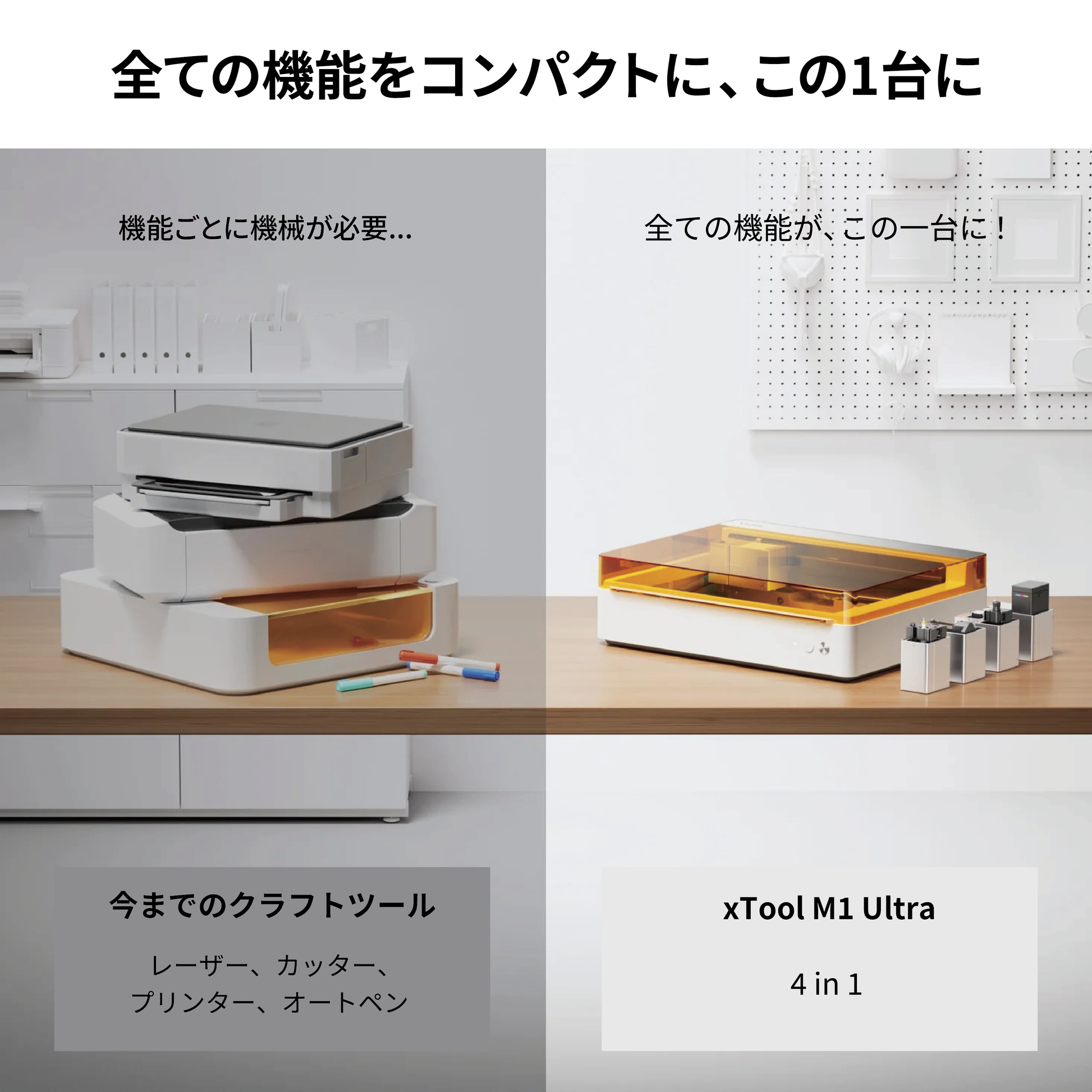 X tool M1 Ultra 3Dプリンター xTool M1 Ultra 1台4役クラフトマシン｜レーザー加工機 SK本舗