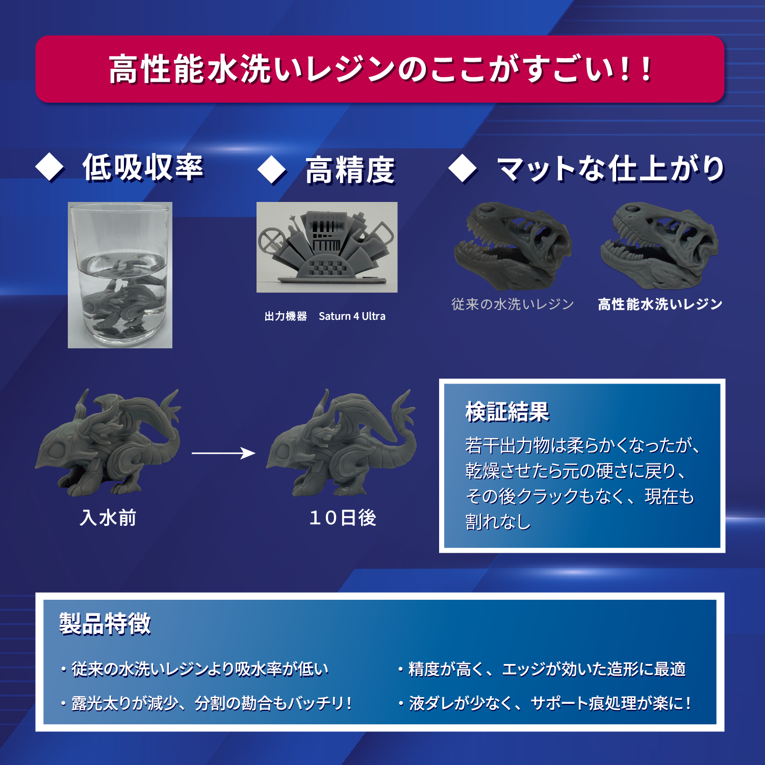 SK高性能水洗いレジン 1000g