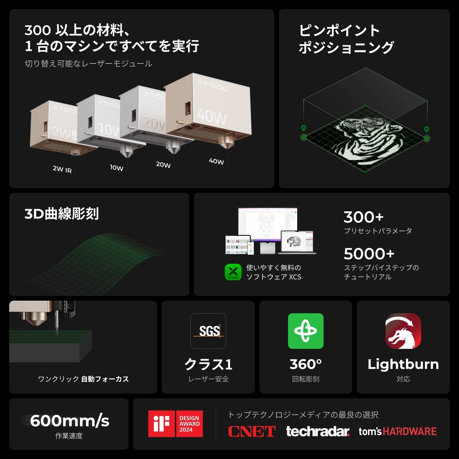 xTool S1 密閉型ダイオードレーザー加工機｜SK本舗