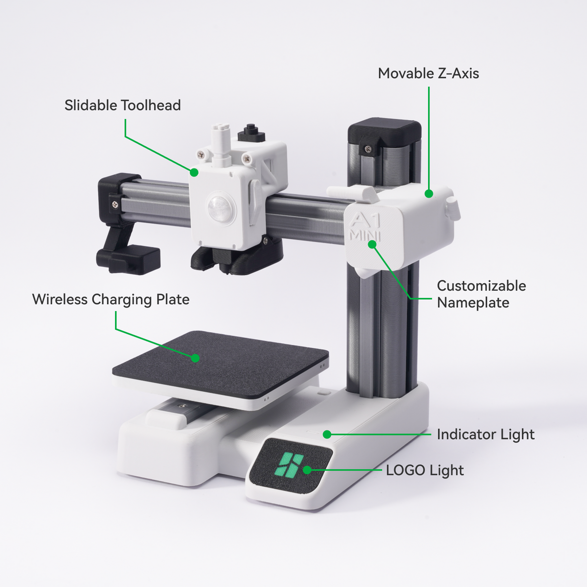 A1 mini Wireless Charger の各部名称