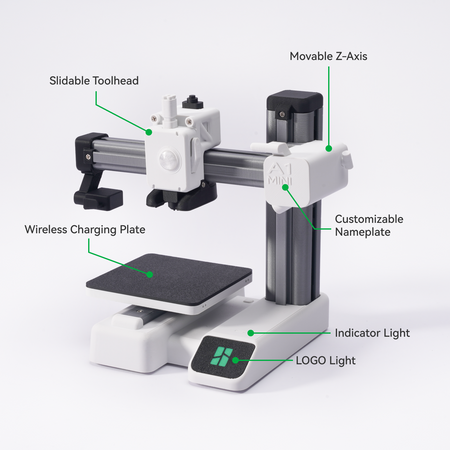 A1 mini Wireless Charger の各部名称