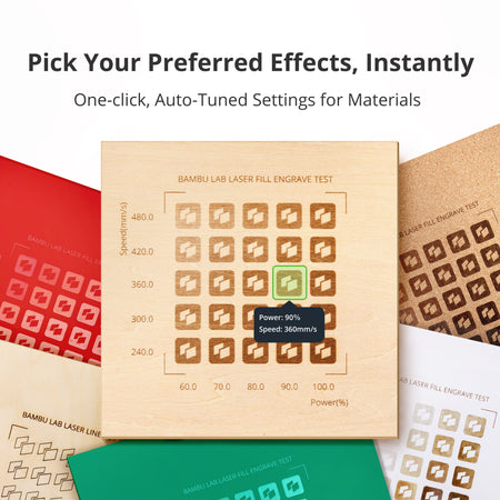 Bambu Lab 3mm バーチ合板（6枚入り）YA002