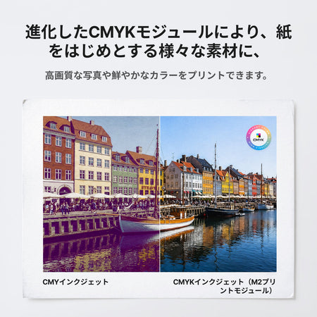 xTool M2 CMYKインクジェットとCMYインクジェットの発色比較（風景写真プリント）