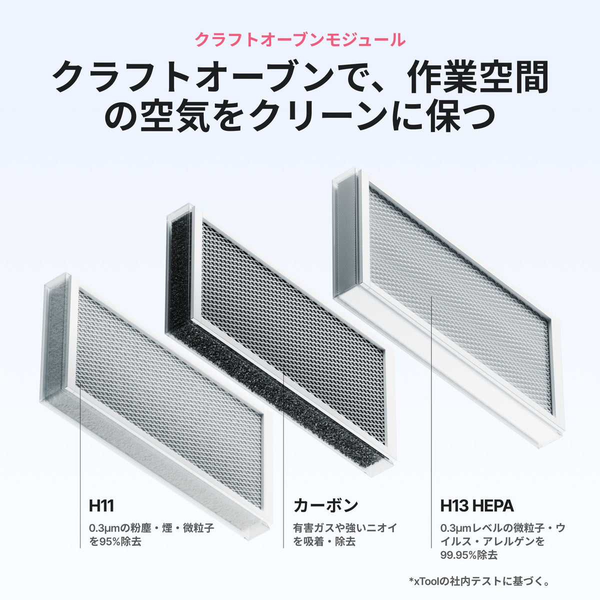 xTool WonderPress クラフトオーブンモジュール（DTF硬化・3層フィルター内蔵）