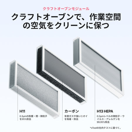 xTool WonderPress クラフトオーブンモジュール（DTF硬化・3層フィルター内蔵）