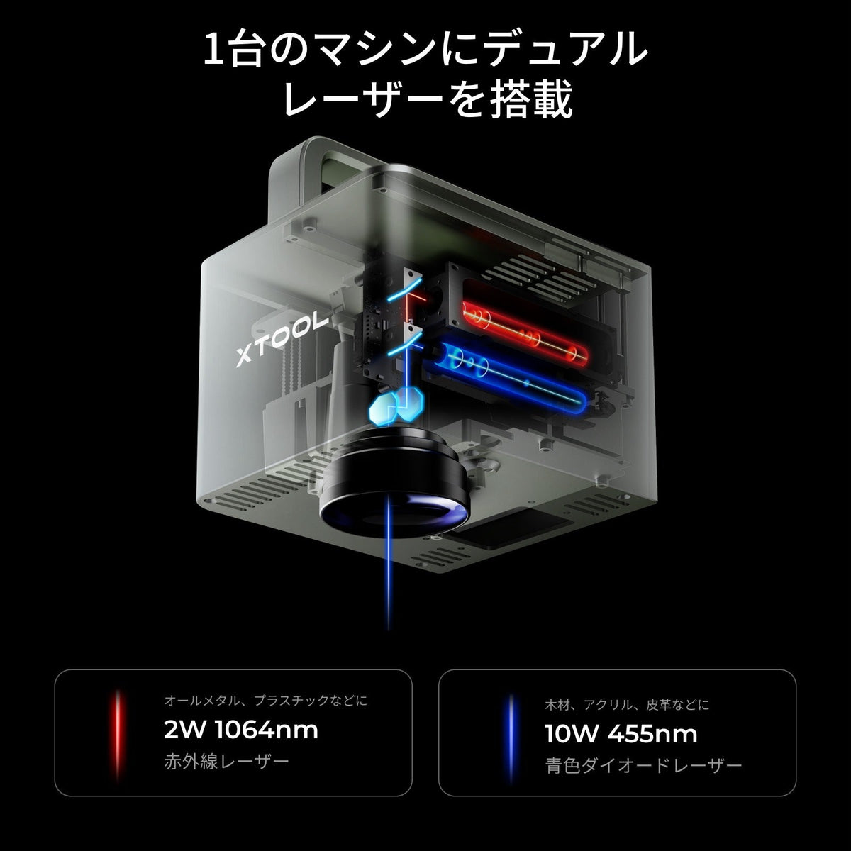 xTool F1 製品紹介画像4（日本語版）