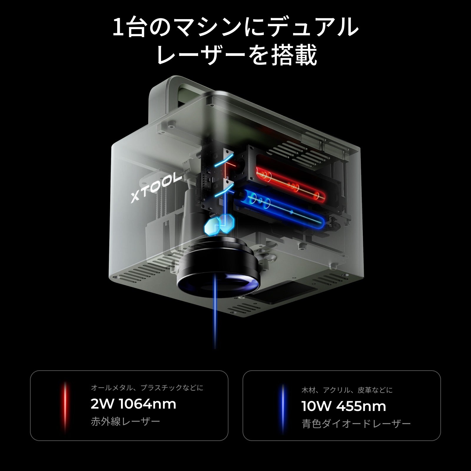 xTool F1 製品紹介画像4（日本語版）