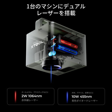 xTool F1 製品紹介画像4（日本語版）