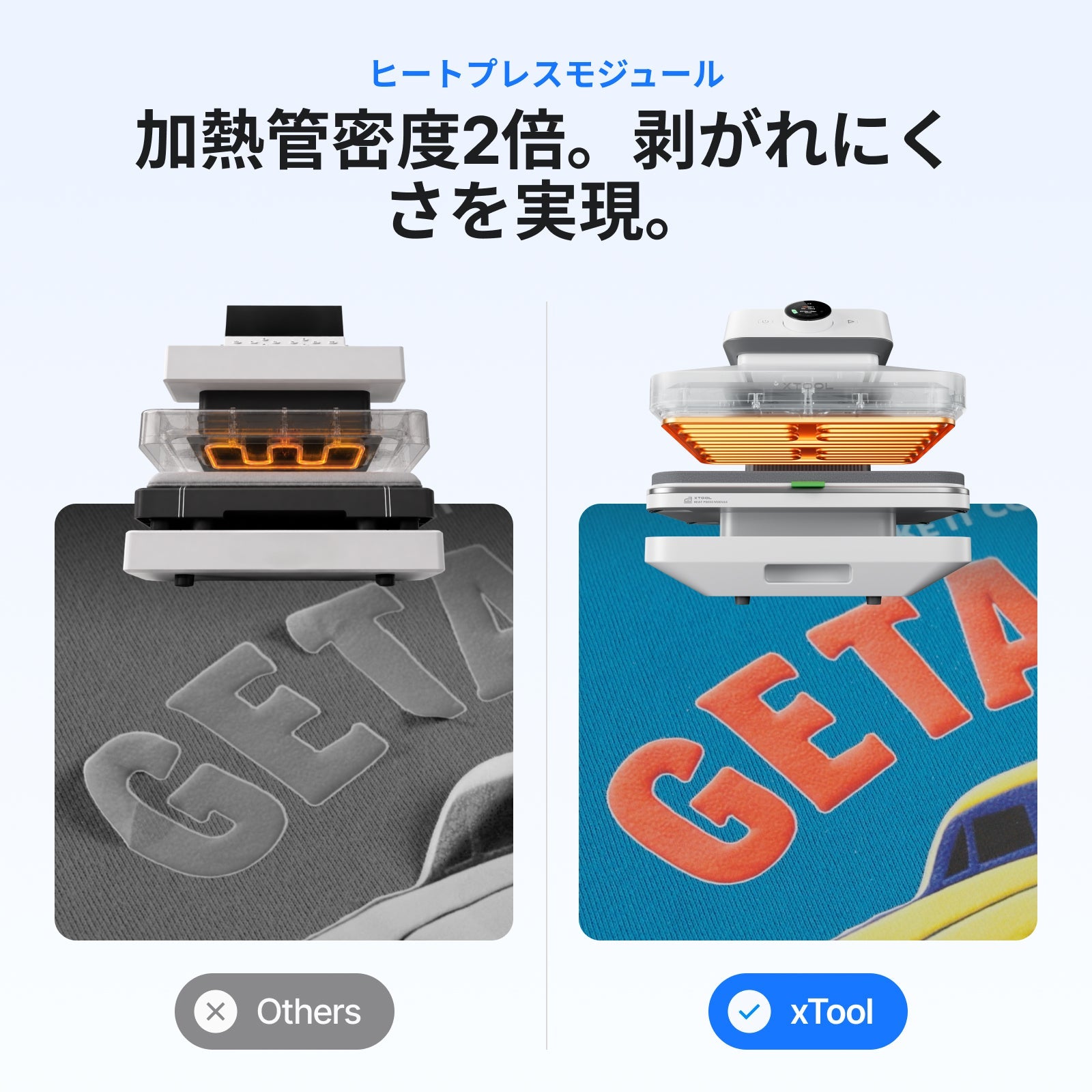 xTool WonderPress 3Dヒートプレス｜SK本舗