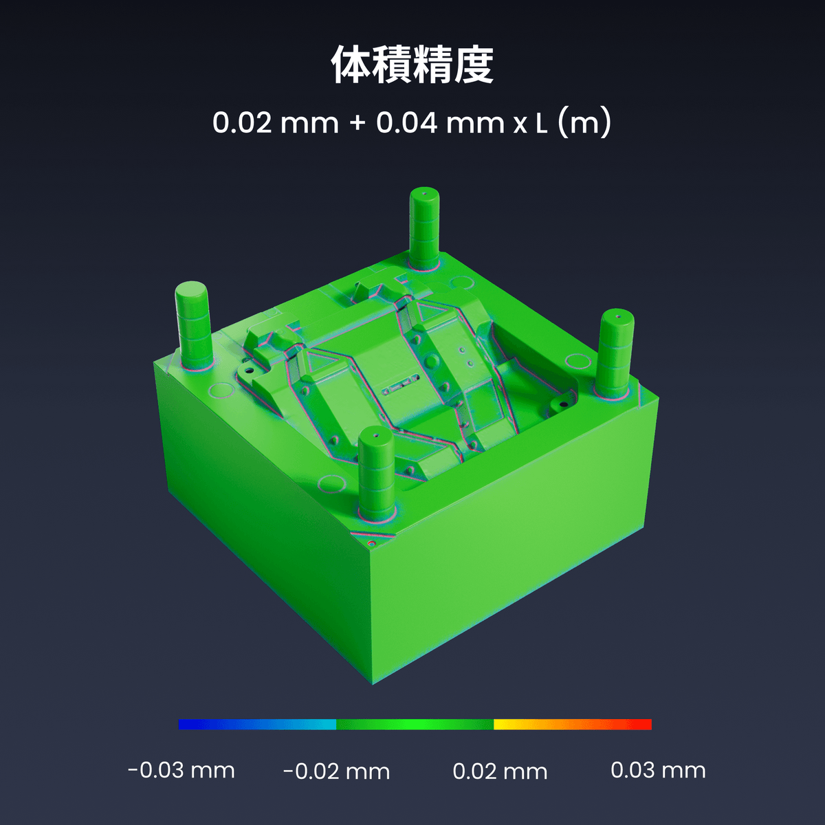 体積精度 0.02mm+0.04mm×L