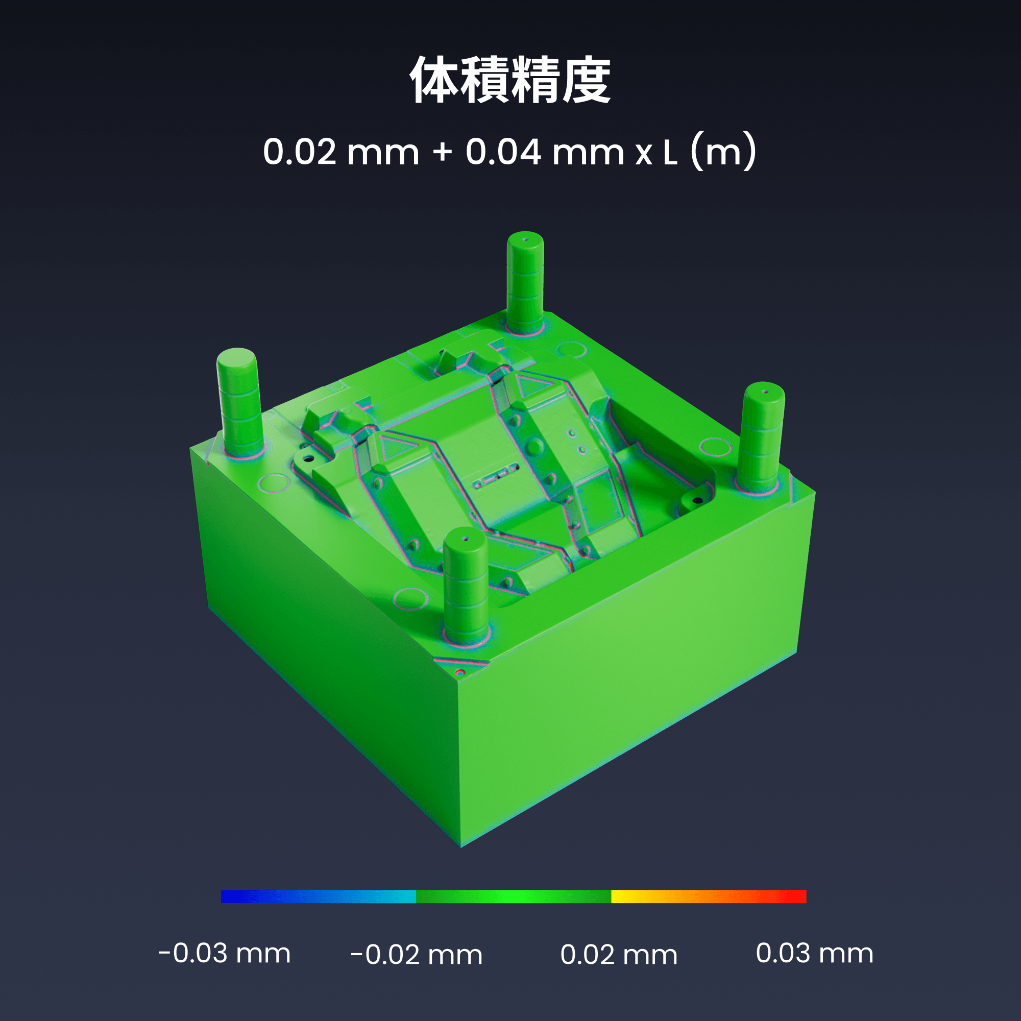体積精度 0.02mm+0.04mm×L