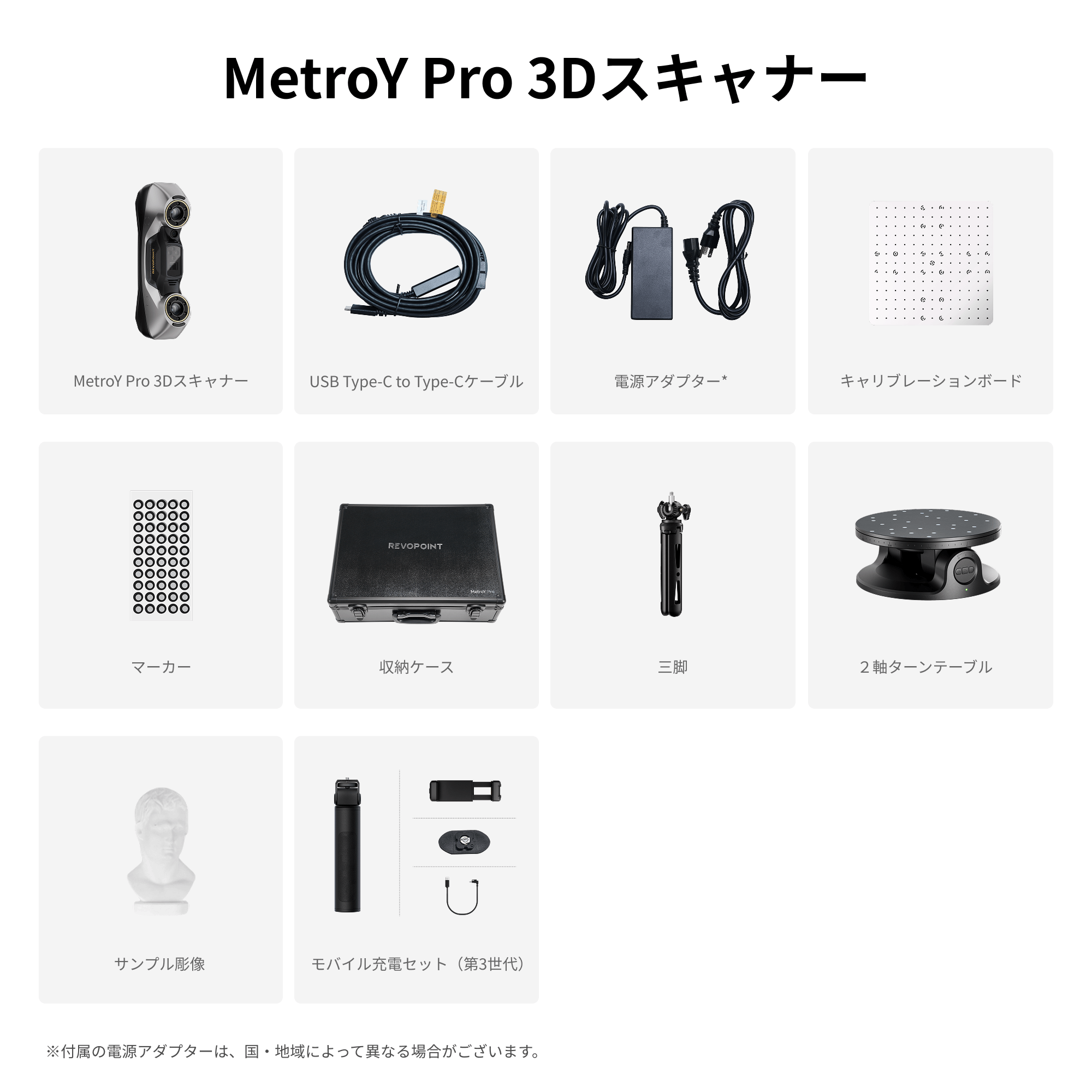 Revopoint MetroY Pro 同梱物
