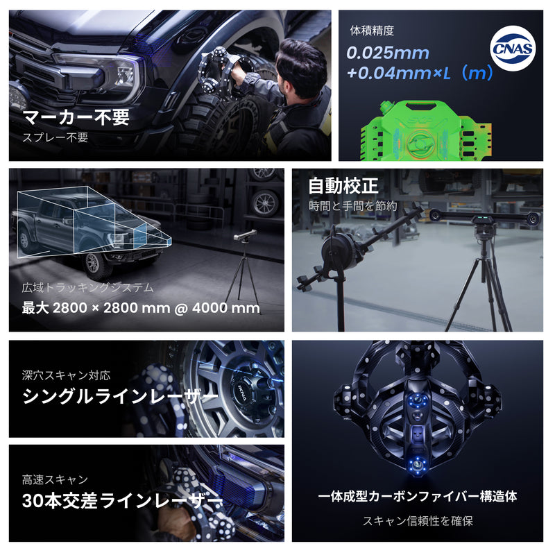 Trackit スタンダードセット Revopoint Trackit （マーカー不要光学トラッキング式3Dスキャナー