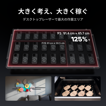 xTool P3 加工エリア91.4×45.7cm（P2S比125%拡大）の作業スペース比較