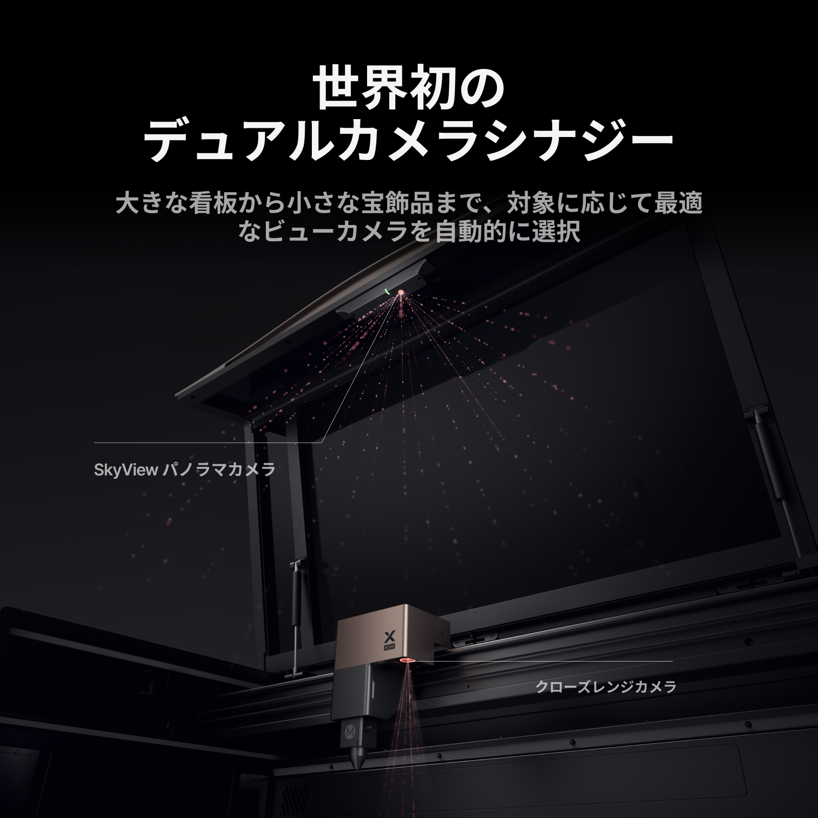 xTool P3 デュアルカメラシナジー（SkyViewパノラマカメラ+クローズレンジカメラ）