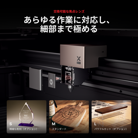 xTool P3 交換可能な焦点レンズS/M/L（精細彫刻からパワフルカットまで）