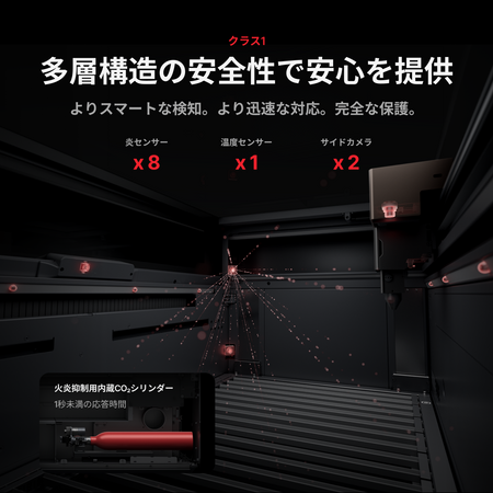 xTool P3 多層セーフティシステム（クラス1・炎センサー8基・火炎抑制CO2シリンダー）