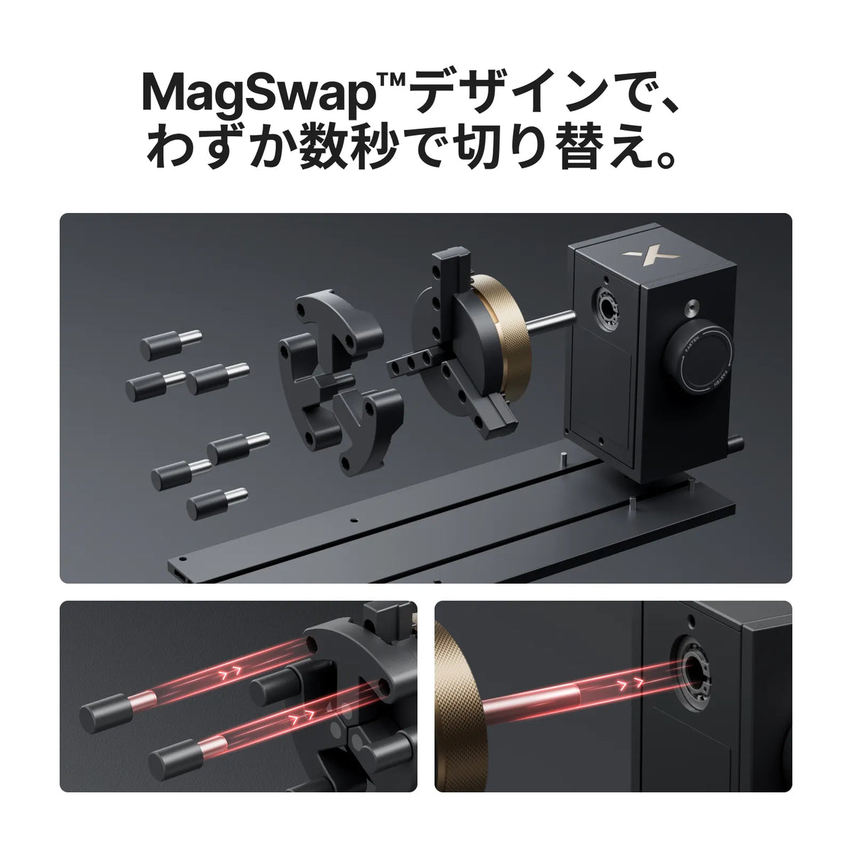 MagSwapによるモジュールの付け替え