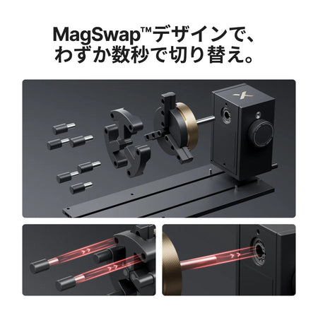 xTool RA3 チャックキット