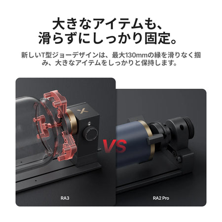 RA3のチャックによる大型素材の保持