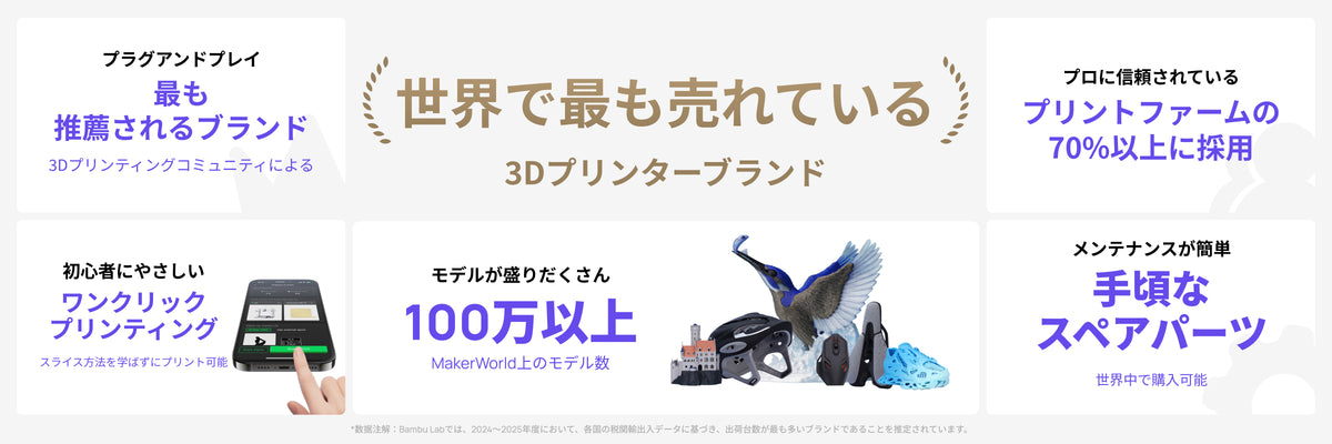 Bambu Lab X2D 製品画像