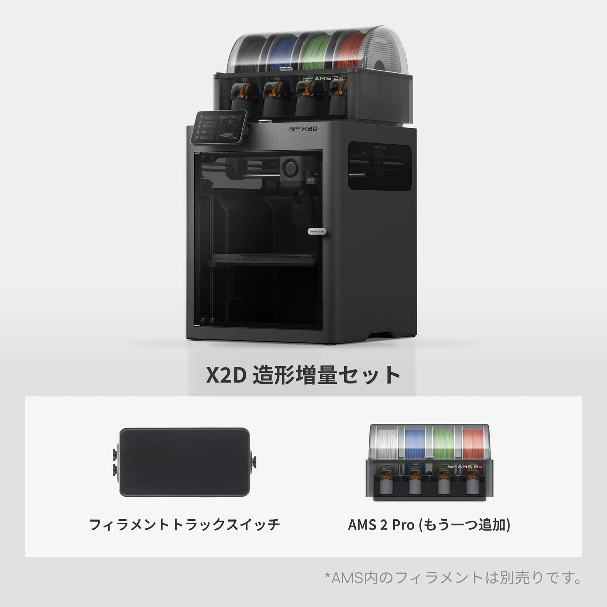 Bambu Lab X2D 造形増量セット 構成（X2D本体・AMS 2 Pro 2台・フィラメントトラックスイッチ）