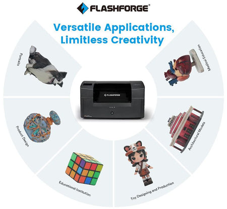 Flashforge CJ270 sample output