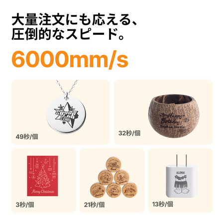 xTool F2 最高6,000mm/sの加工速度とアイテム別の彫刻所要時間の目安