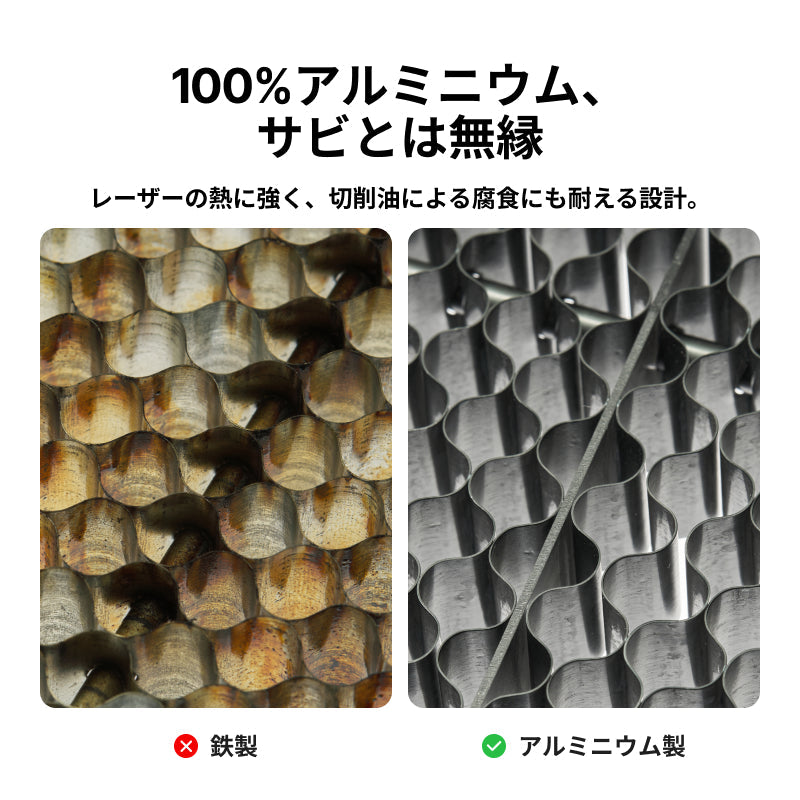 アルミ製ハニカムの構造