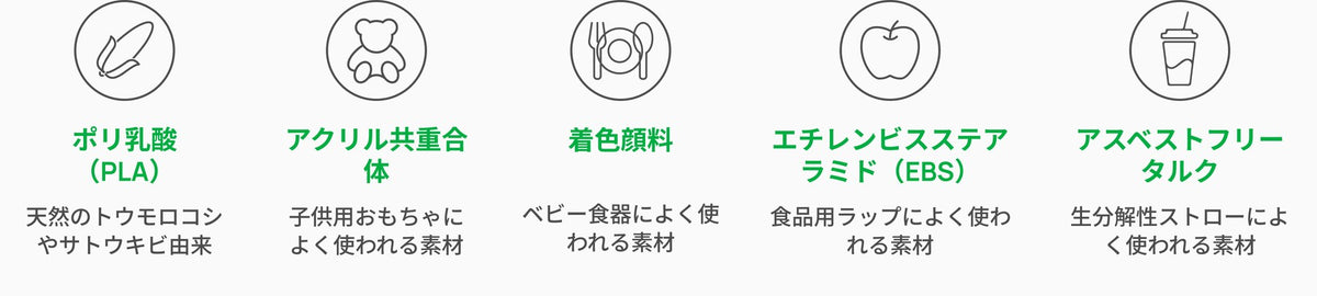 Bambu Lab PLA Pure を構成する5つの原材料