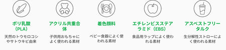 Bambu Lab PLA Pure を構成する5つの原材料