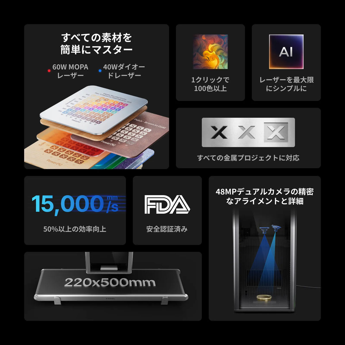 xTool F2 Ultra 対応アクセサリー（コンベア・煙清浄機・ペダル＆ボタンスイッチ・RA2 Pro）
