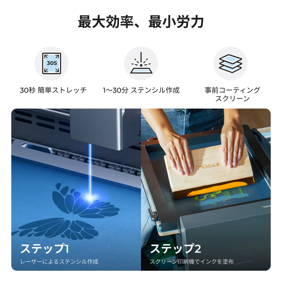 xTool スクリーン プリンター 2ステップの使い方（レーザーでステンシル製版→スキージでインク塗布）